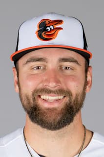 Colton Cowser
